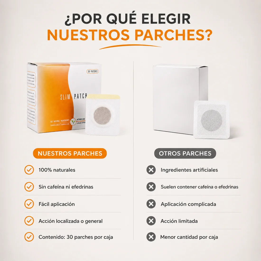 30 Parches Adelgazantes | Slim Patch | Tratamiento de 30 días