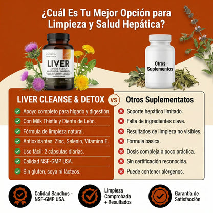 Liver Cleanse & Detox Premium 70 Cápsulas® Ayuda a que tu Hígado Funcione Mejor